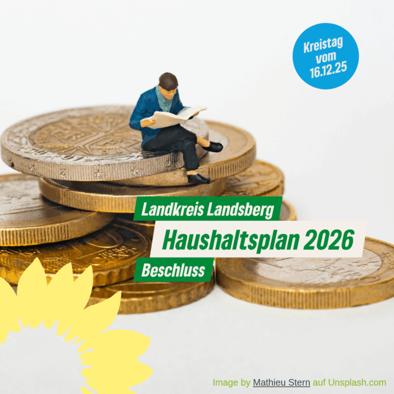 Landkreises Landsberg am Lech – Haushaltsplan 2026